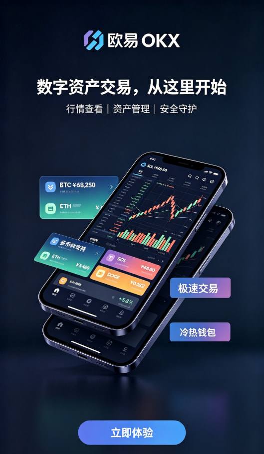 欧交易所app下载安卓交易攻略配图二